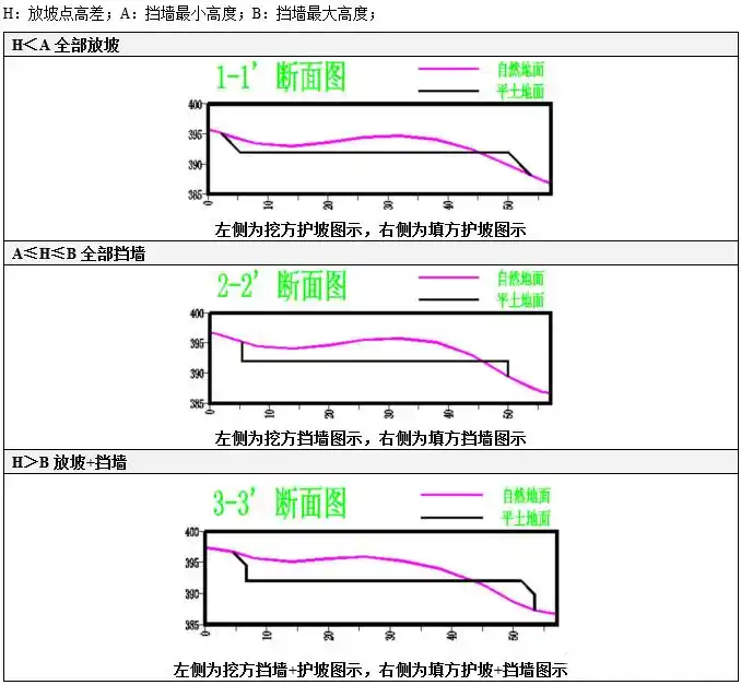 软件亮点截图5