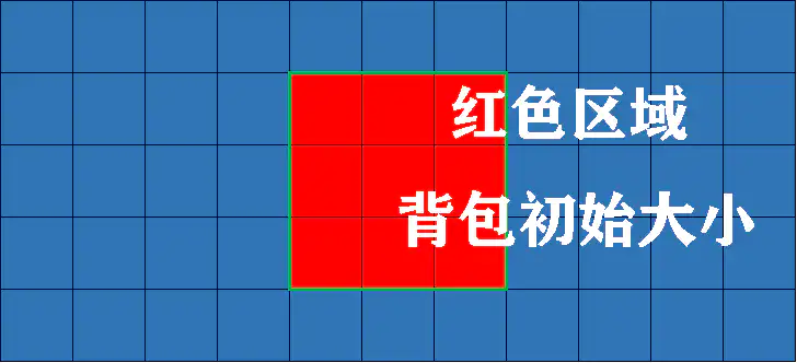 新手入门指南3