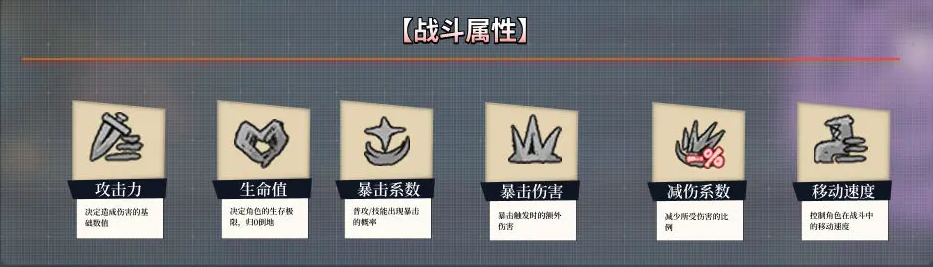 属性系统介绍1