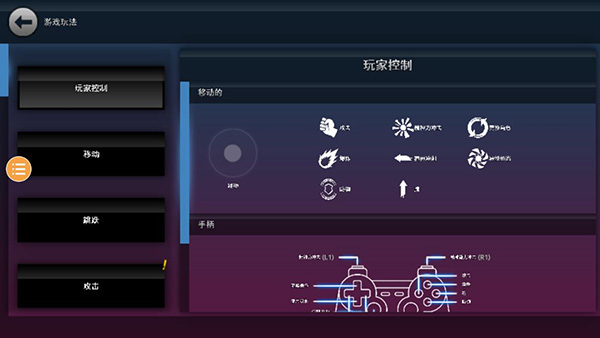 游戏玩法2