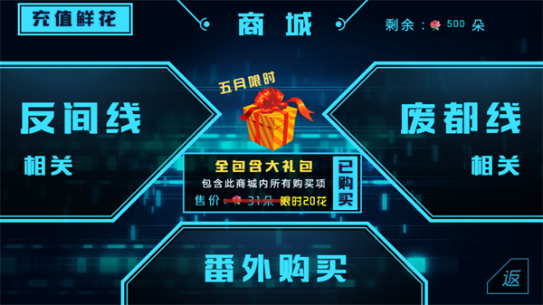游戏攻略截图3