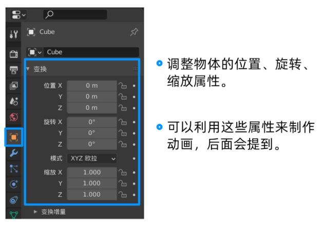 使用方法1