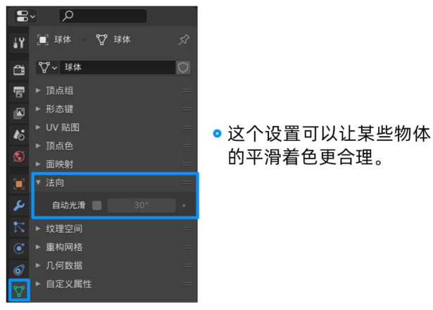 使用方法4