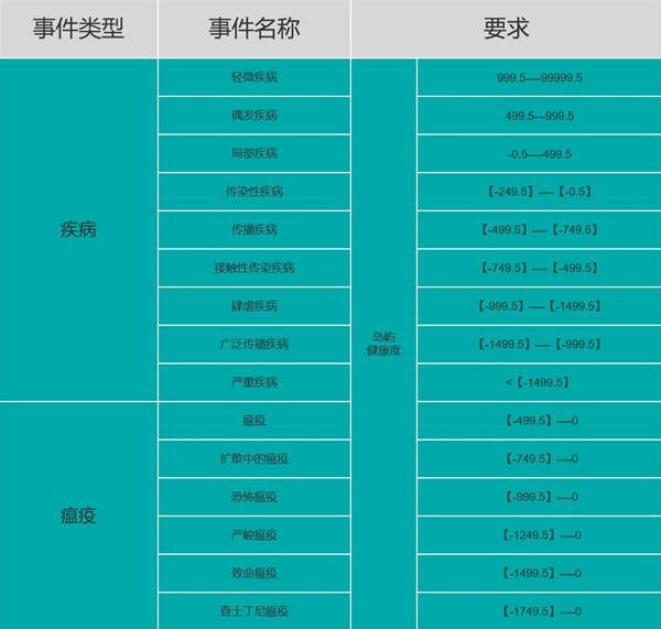 岛屿事件介绍3