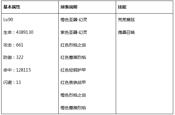 萨鲁曼