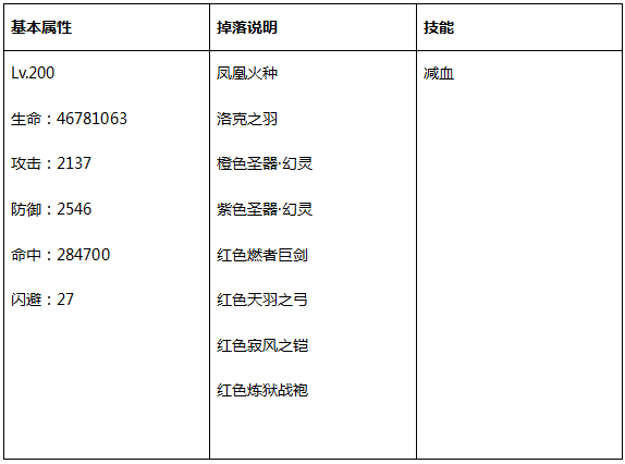 冰霜巨龙