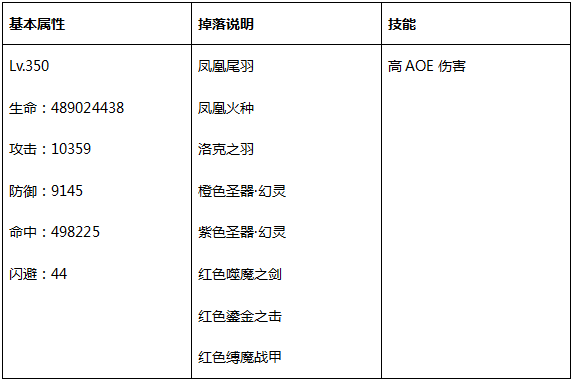 沙漠之王