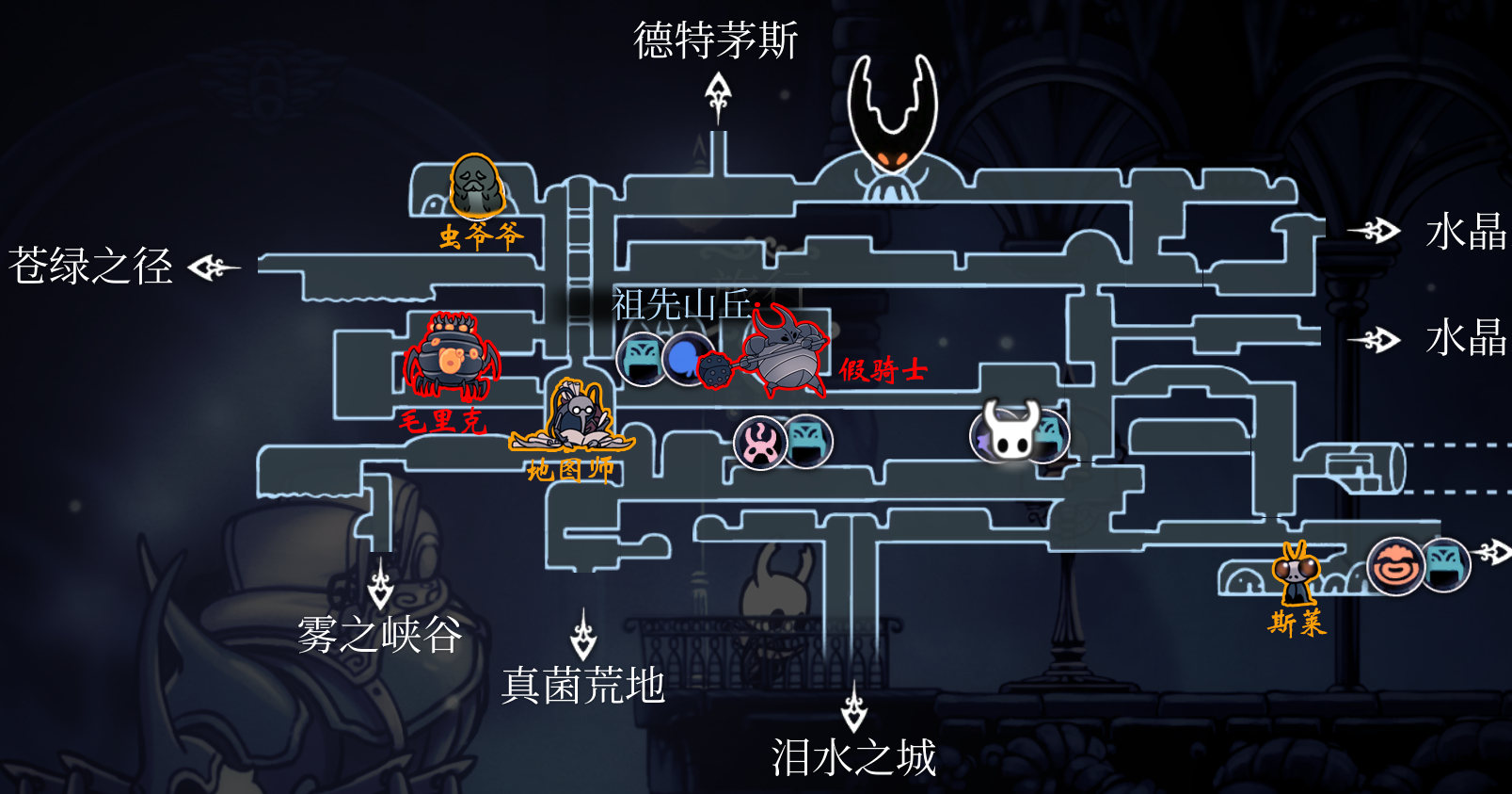新手路线攻略1