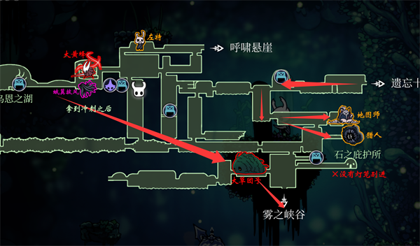 新手路线攻略2