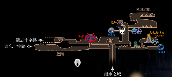 新手路线攻略7