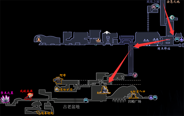 新手路线攻略8