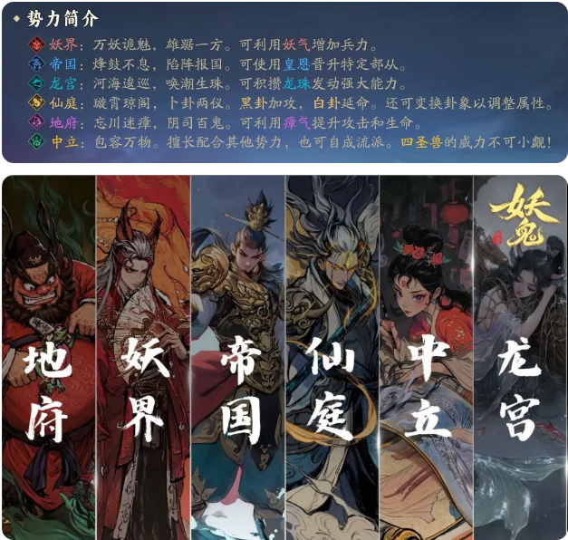 势力玄机与兵种进阶1