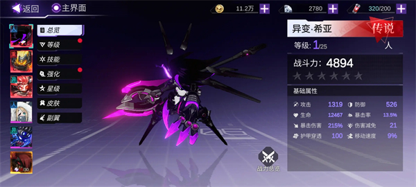 角色介绍2