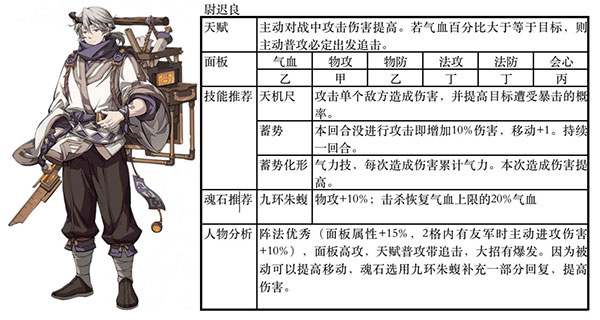 尉迟良截图