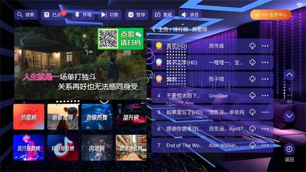使用方法2
