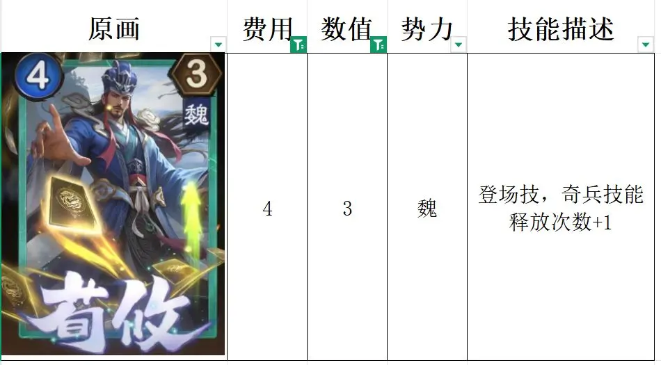 机制详解2