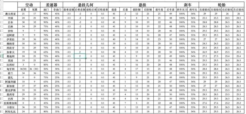 游戏攻略1
