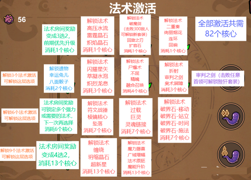 新手入门攻略5