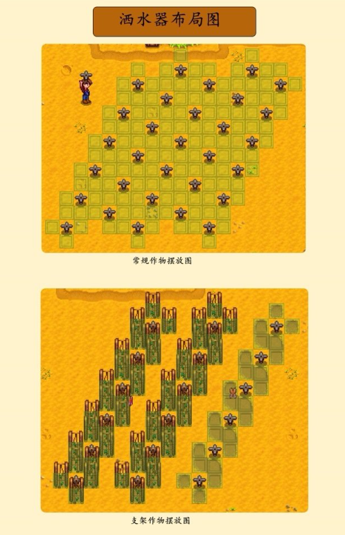 新手攻略3