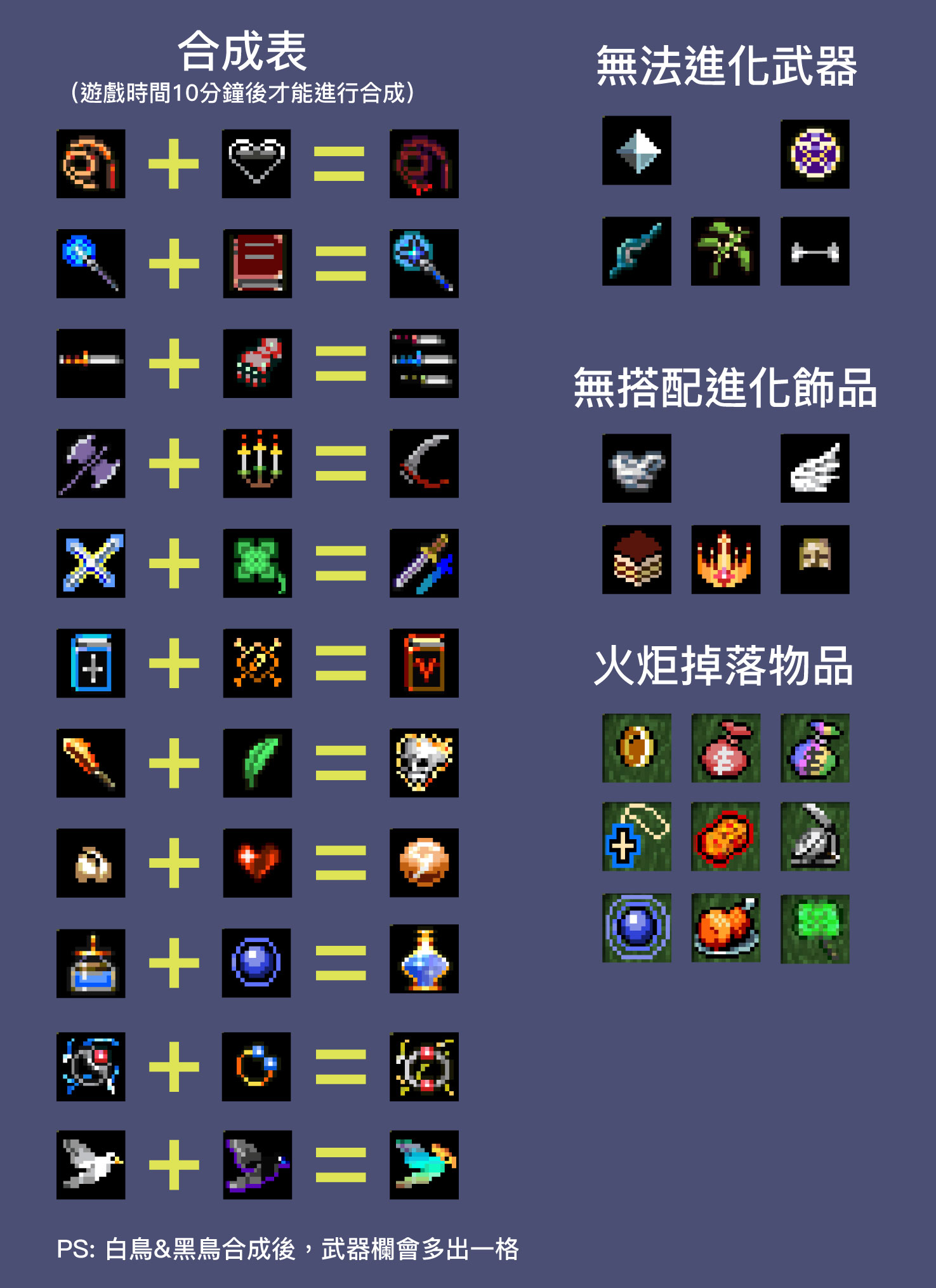 超武合成表一览