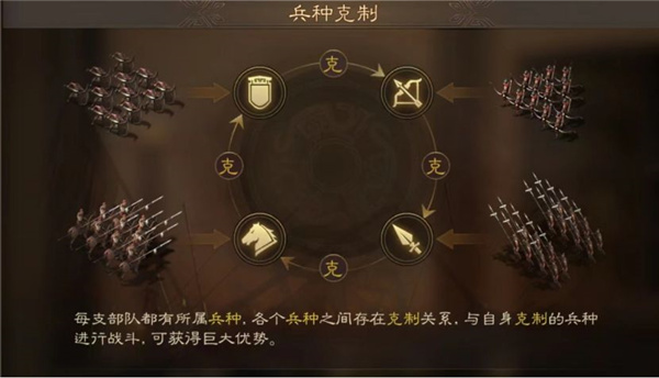 游戏攻略截图4