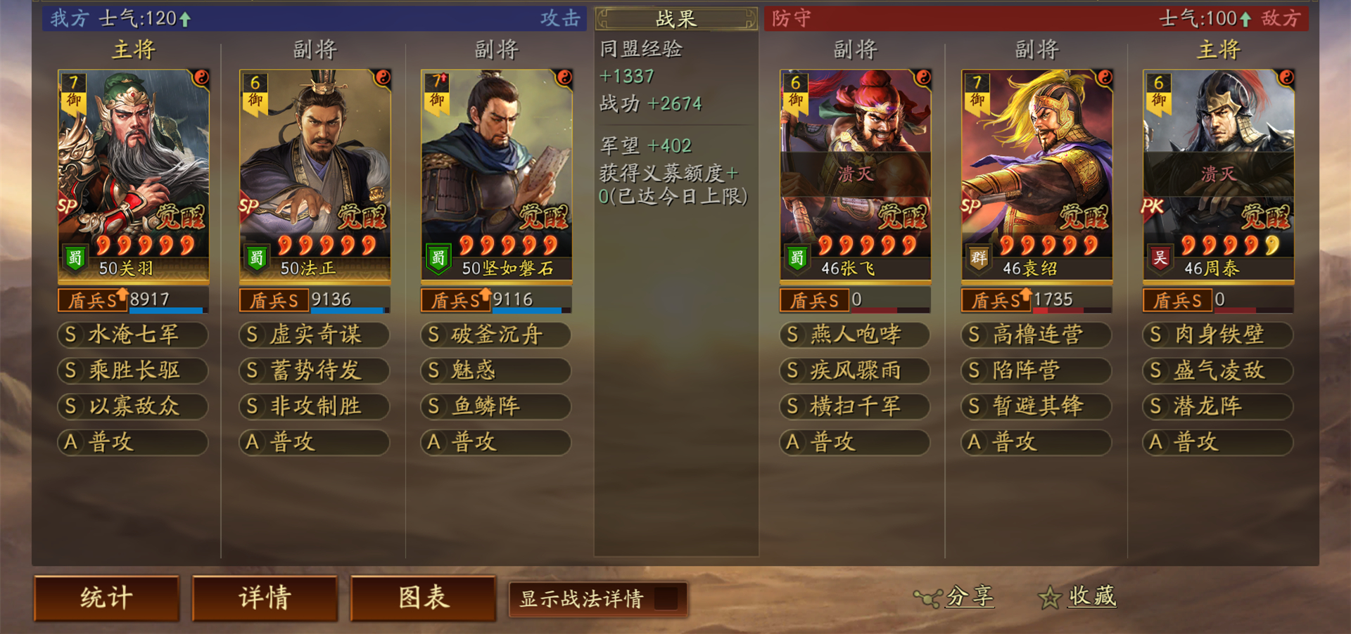 阵容推荐4