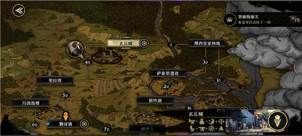 新手指南1