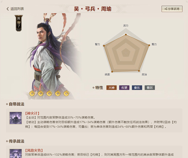 周瑜截图