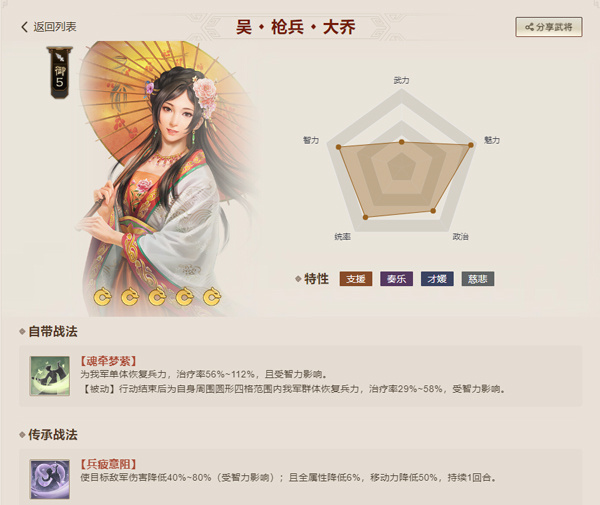 大乔截图