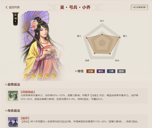 小乔截图