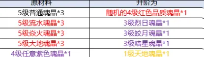 凝炼魂晶攻略3
