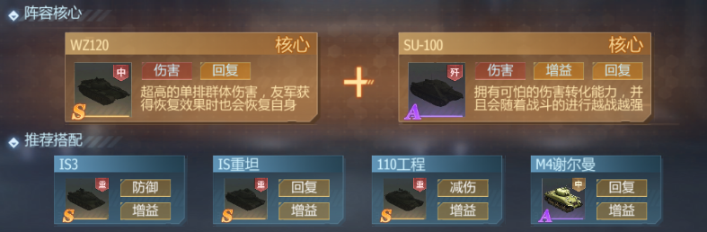 阵容推荐截图3