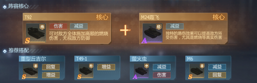 阵容推荐截图4