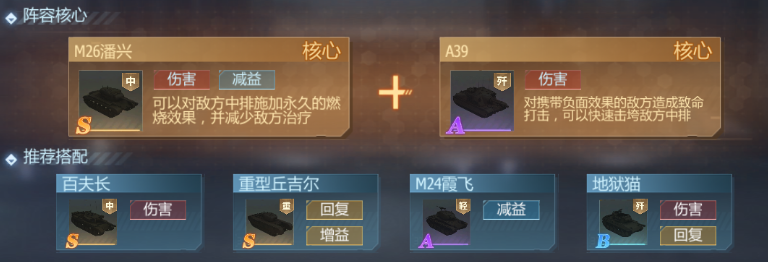 阵容推荐截图5