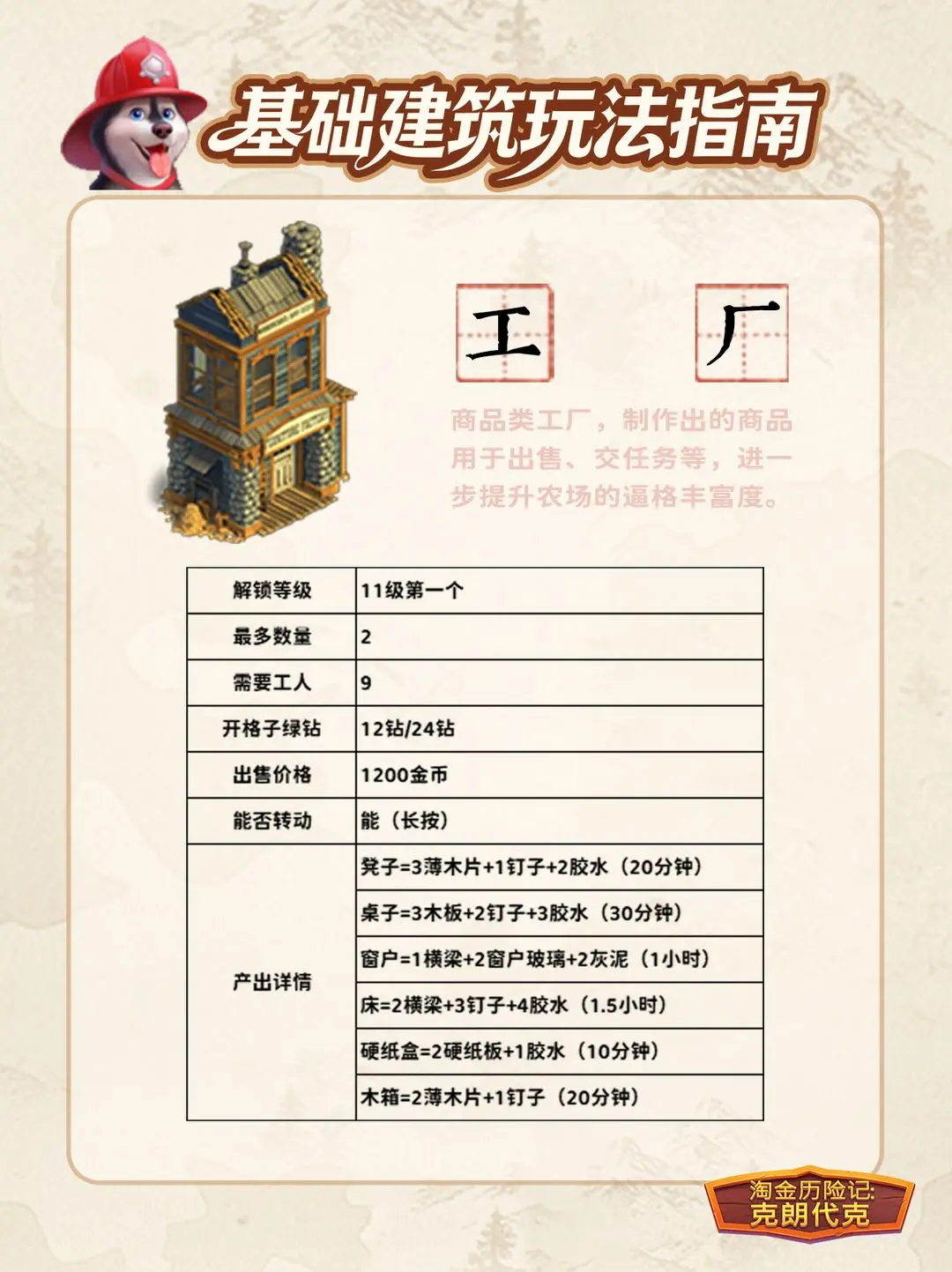 其他攻略2