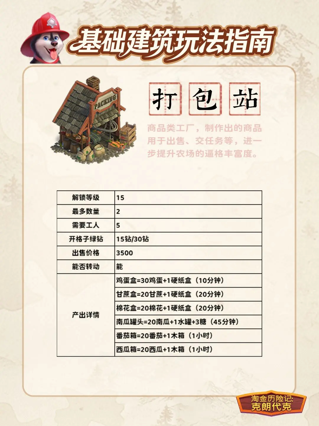 其他攻略4