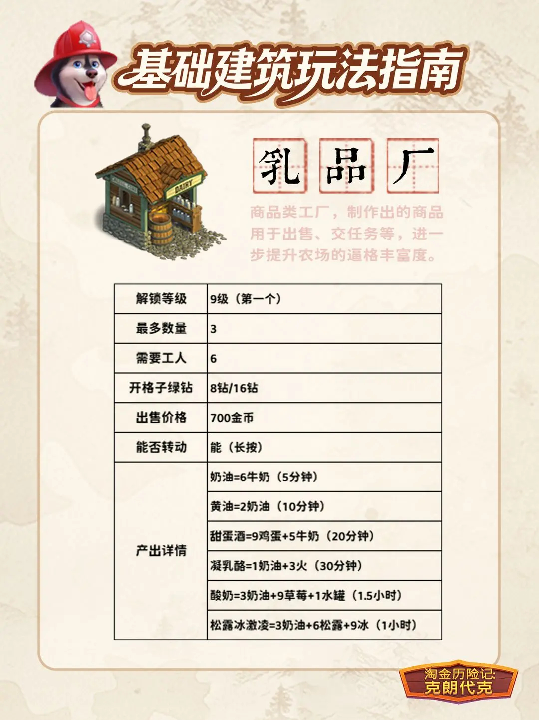 其他攻略6