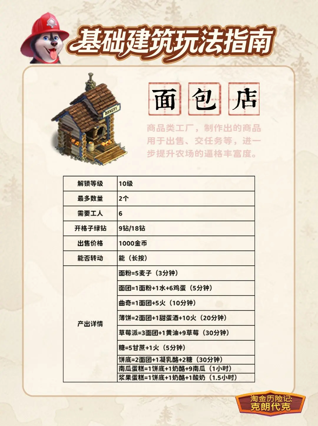 其他攻略8