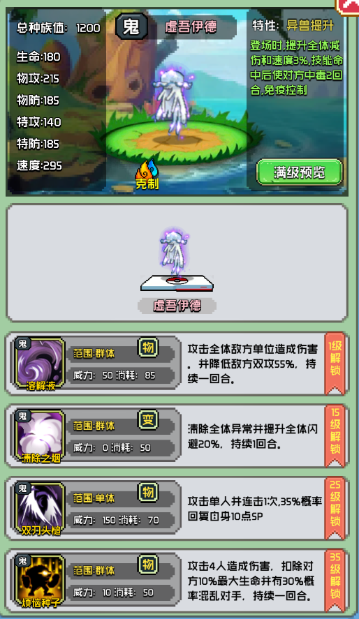 游戏攻略截图1