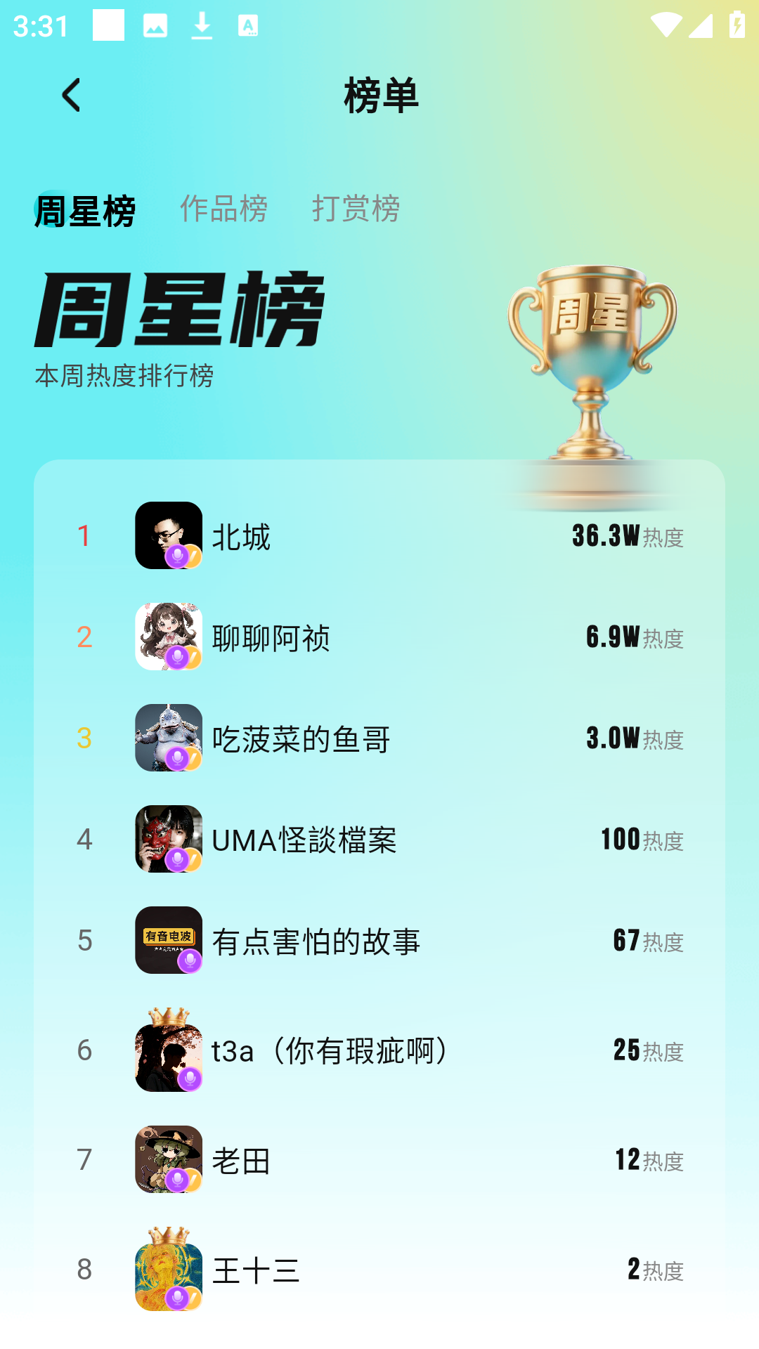 使用方法5