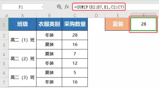 Excel表格教程分类公式2