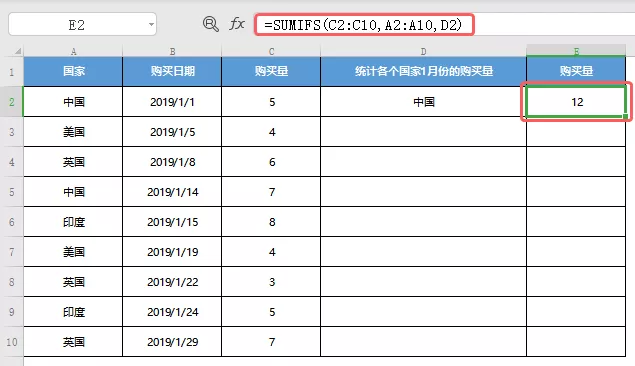 Excel表格教程分类公式3