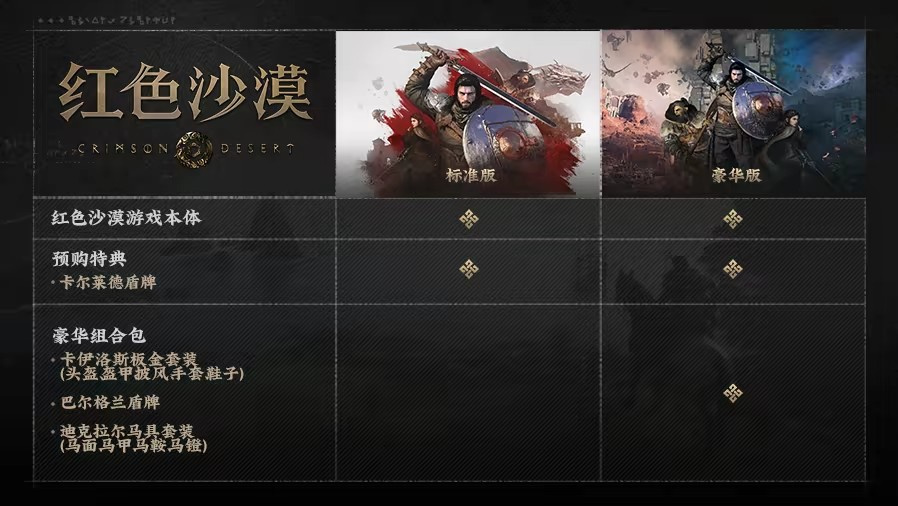 预购奖励介绍1