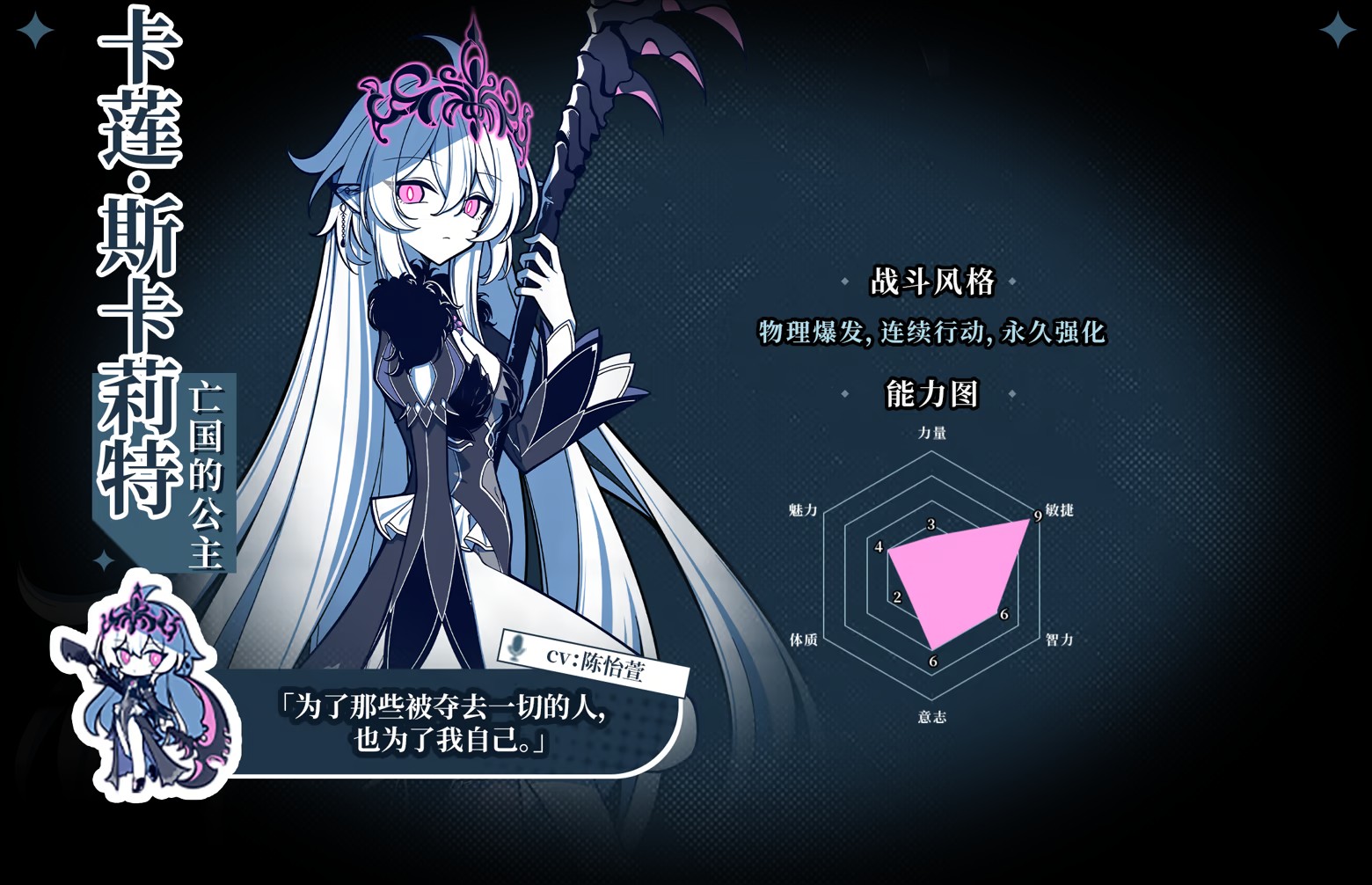 角色介绍截图2