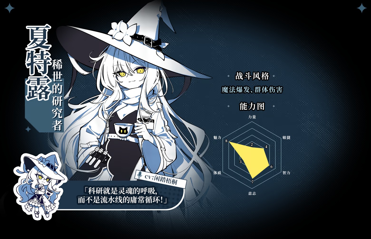 角色介绍截图4