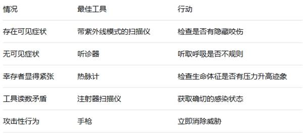新手入门指南2