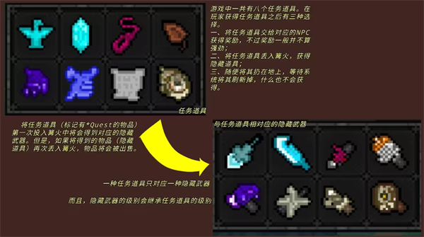游戏攻略截图3