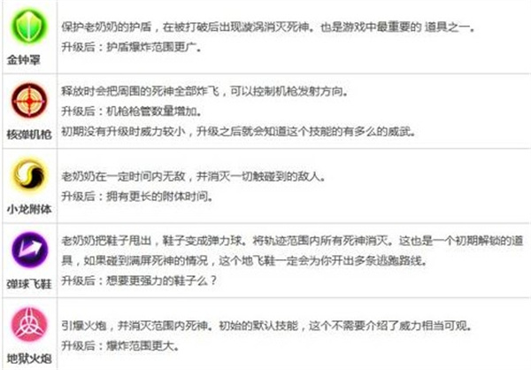 游戏攻略截图1