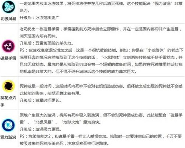 游戏攻略截图2