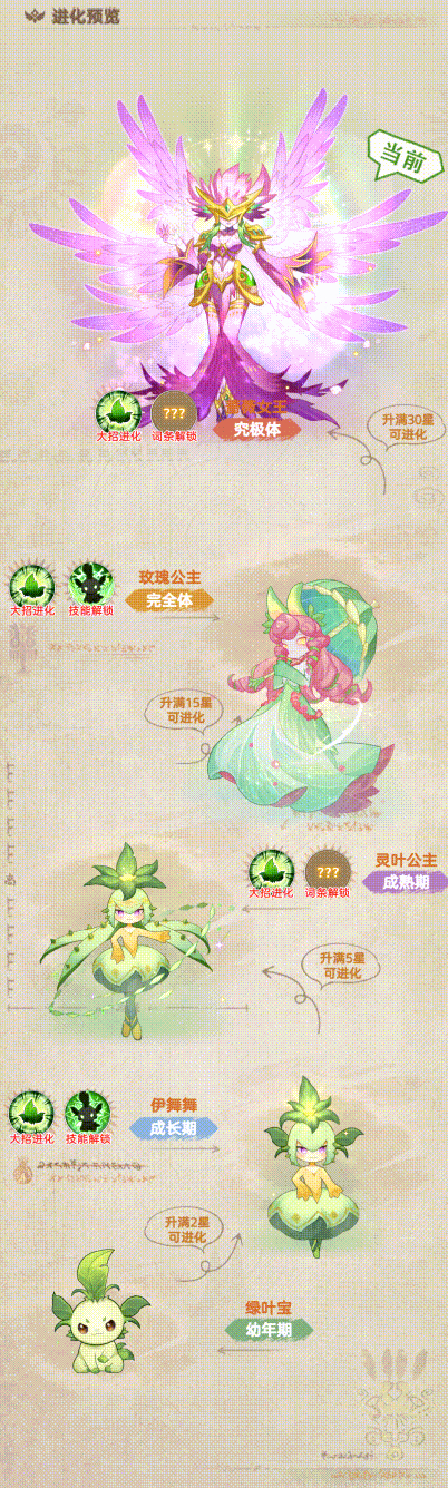 幻宠档案3